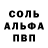 ГАШ hashish Slavik Golovan'